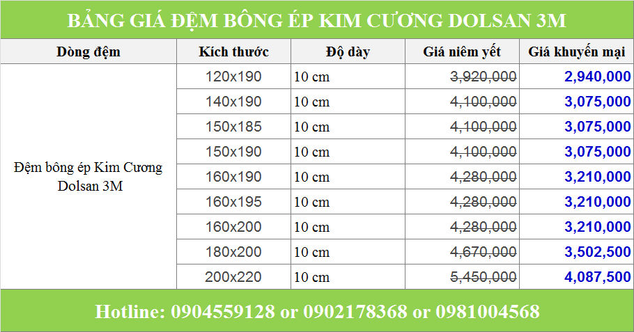 Đệm bông ép Dolsan - Demdep.net